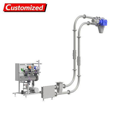 अच्छी कीमत Custom Stainless Steel Tube Chain Conveyor Horizontal Inclined Vertical Transport Powder Mechanical Delivery Disc Cable Conveyors for Industrial Efficient Custom Explosion-proof and airtight design (S ऑनलाइन